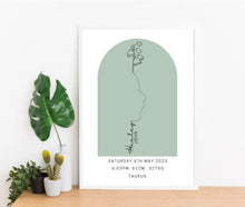 Load image into Gallery viewer, Side Profile Line Art Birth Poster