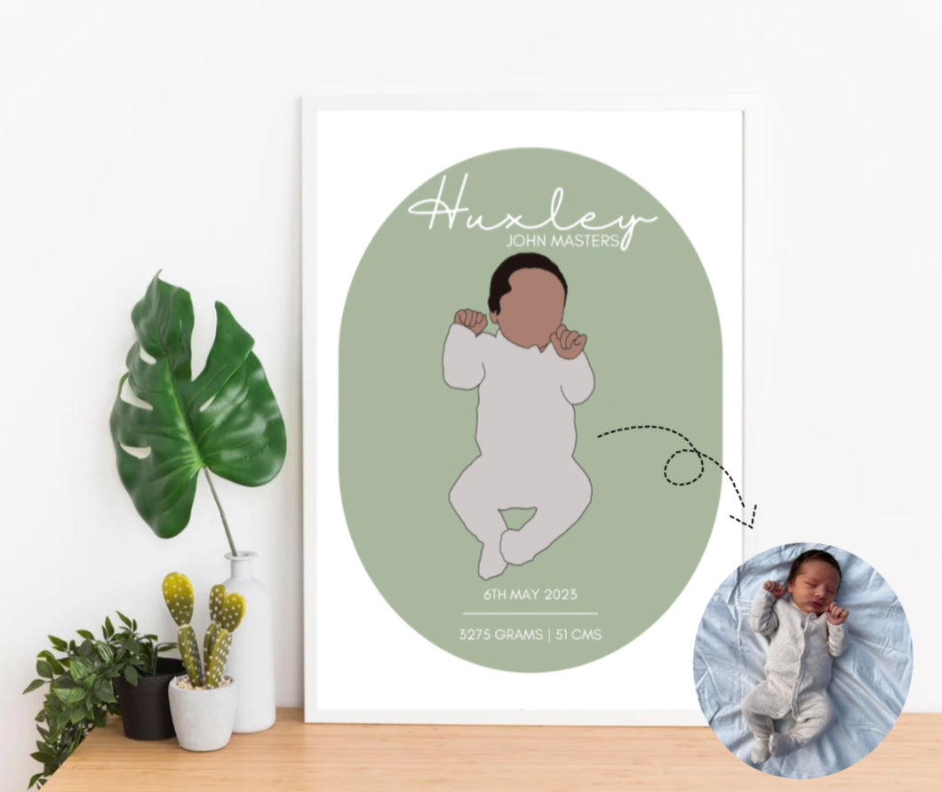 Custom “faceless” Birth Poster