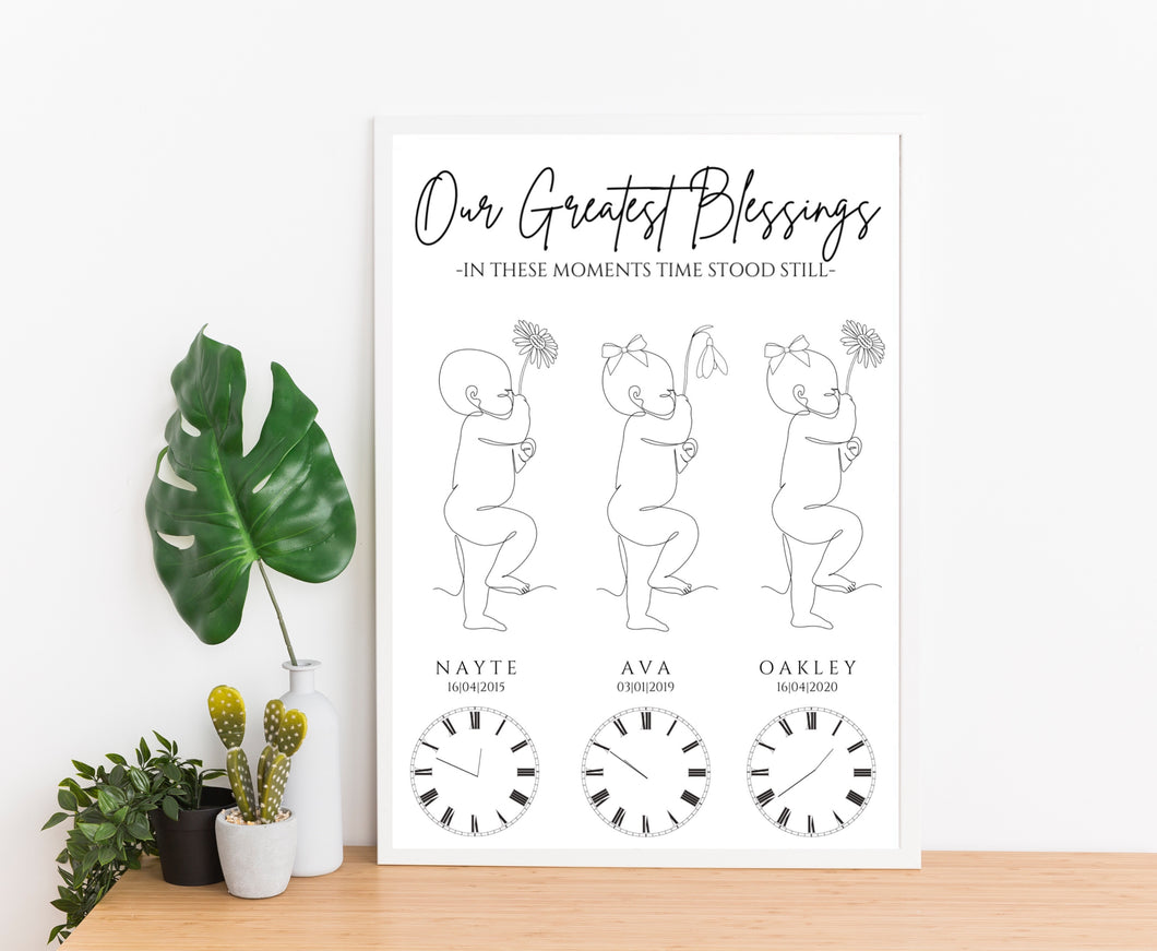 Greatest Blessings 2.0 Design