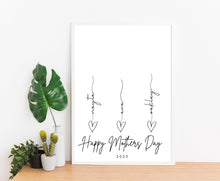 Load image into Gallery viewer, Personalized D.I.Y Handprint Design
